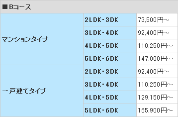 ハウスワイドサービス料金表B