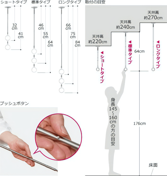 天井高にあわせてサイズを選択