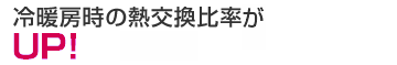 エアコンクリーニング（壁掛けタイプ）メリット4