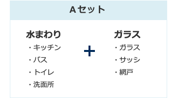Aセット